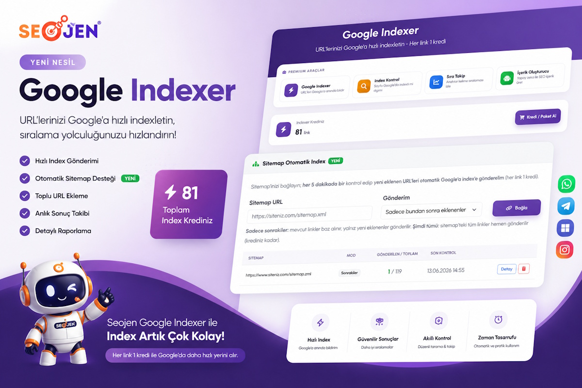 Google Indexer — tool to get URLs indexed on Google fast